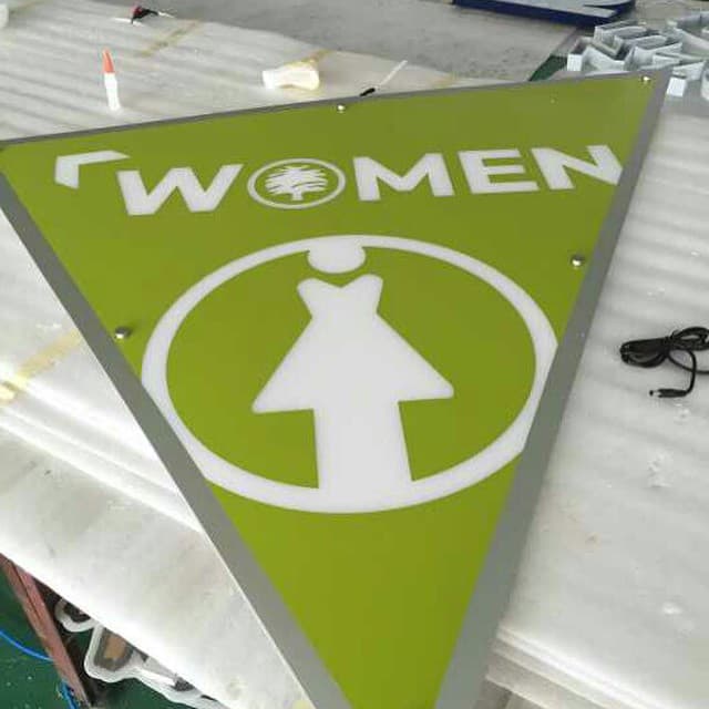 Wayfinding Signage
